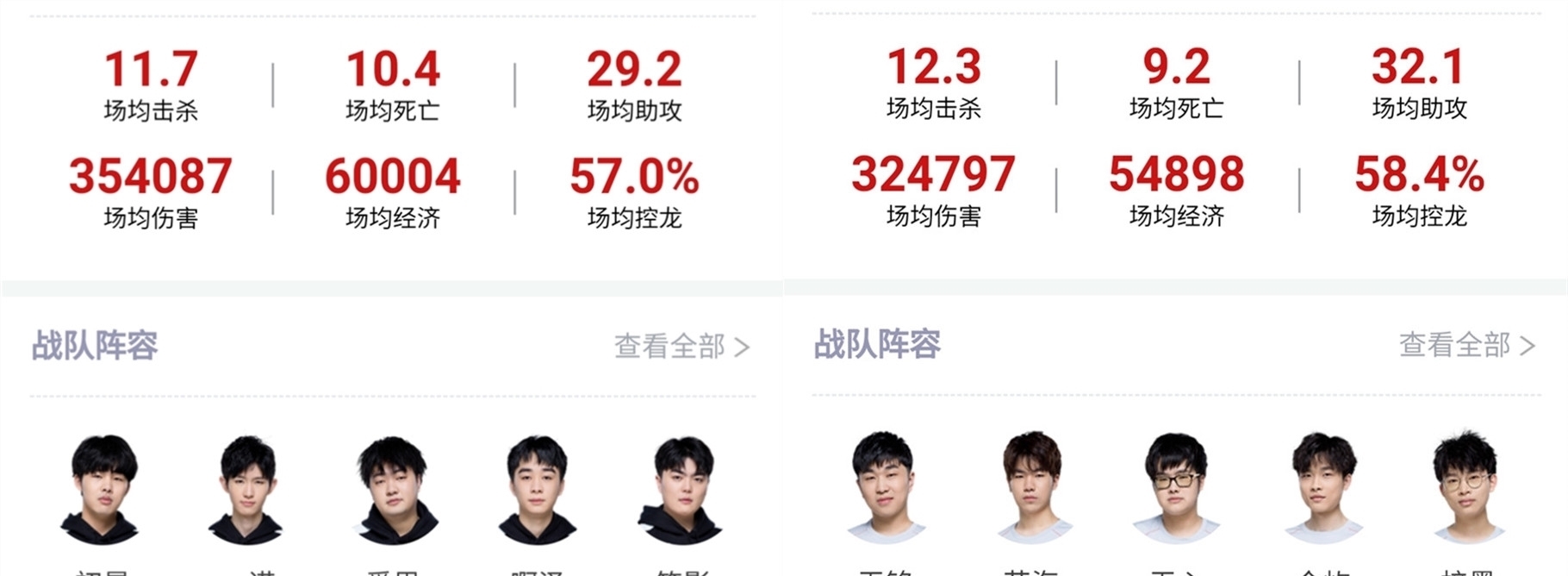 进行