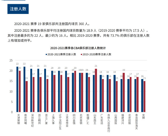 保级战向来