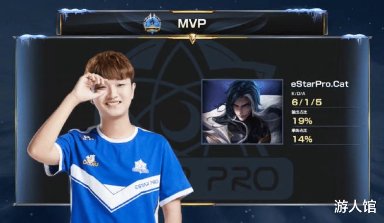 西蒙斯的名 西蒙斯的名